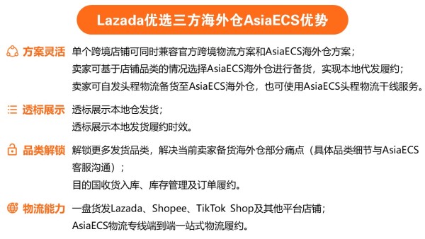 Lazada跨境卖家利好：AsiaECS正式上线Lazada优选仓!插图1